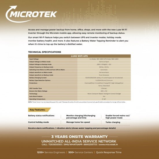 Microtek UPS LUXE SW 1400 (1100VA/12V) WiFi Pure Sine Wave Inverter for Home