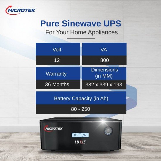 Microtek UPS LUXE SW 1000 (800VA/12V) Pure Sine Wave Inverter for Home