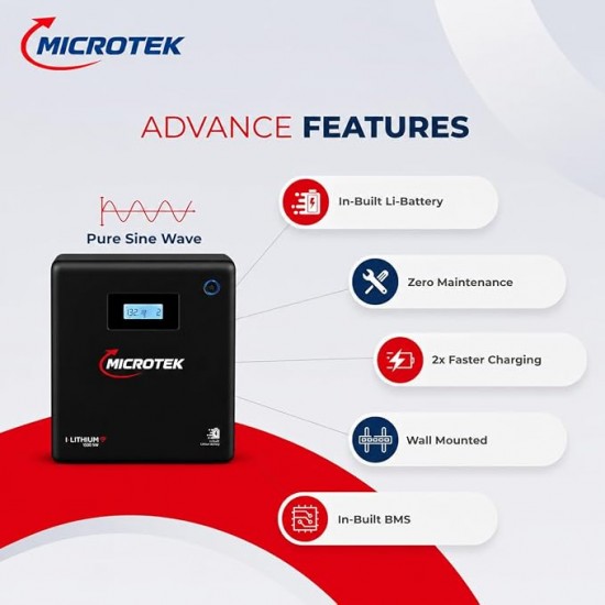 Microtek I-Lithium WiFi 1500SW (Dark Edition) Smart Energy Wall Inverter with In-Built Lithium Battery