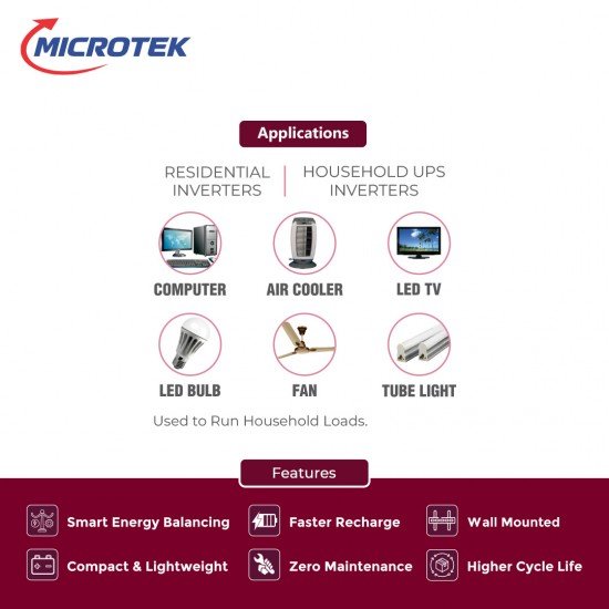 Microtek Lithium Battery 100Ah/25.6V for Home Inverter
