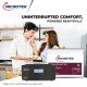 Microtek Inverter(LUXE NEW 1400) with Lithium Battery